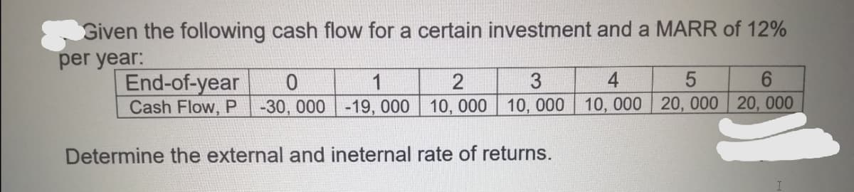 Given the following cash flow for a certain investment and a MARR of 12%
per year:
0
1
2
3
4
5
6
End-of-year
Cash Flow, P -30, 000 -19, 000 10, 000 10, 000 10, 000 20, 000 20, 000
Determine the external and ineternal rate of returns.