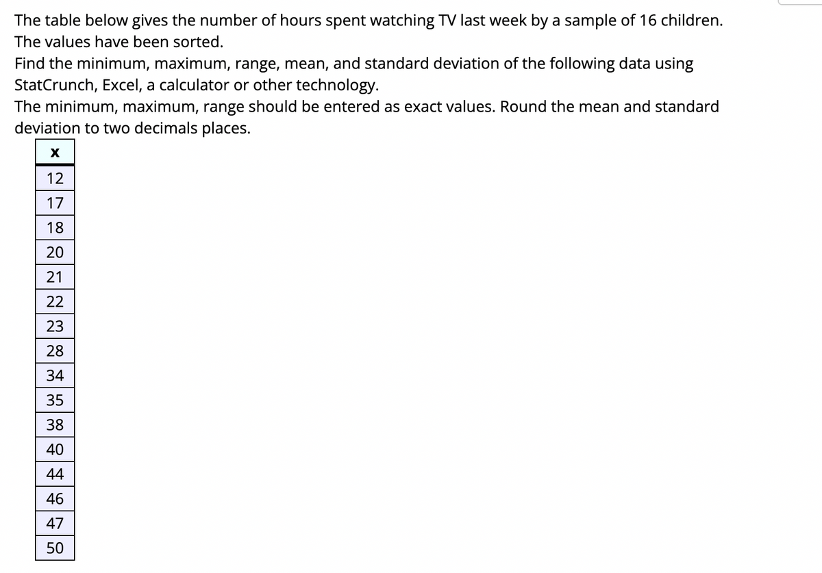 The table below gives the number of hours spent watching TV last week by a sample of 16 children.
The values have been sorted.
Find the minimum, maximum, range, mean, and standard deviation of the following data using
StatCrunch, Excel, a calculator or other technology.
The minimum, maximum, range should be entered as exact values. Round the mean and standard
deviation to two decimals places.
12
17
18
20
21
22
23
28
34
35
38
40
44
46
47
50
