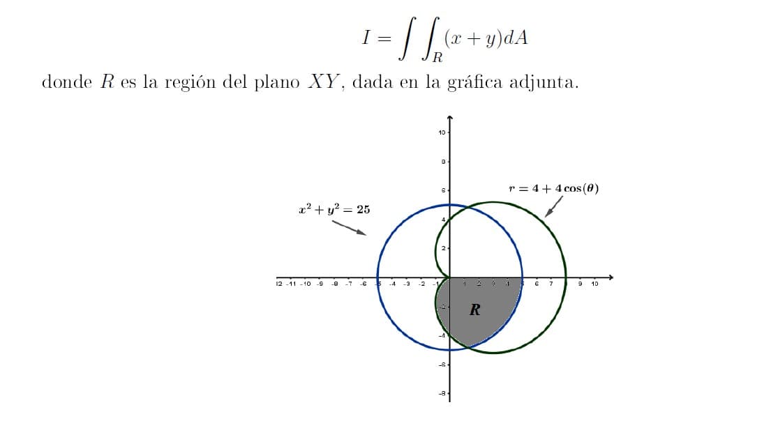(x + y)dA
donde R es la región del plano XY, dada en la gráfica adjunta.
r = 4+ 4 cos(0)
x² + y? = 25
12 -11 -10 -9
-8 -7 6
9 10
-4
