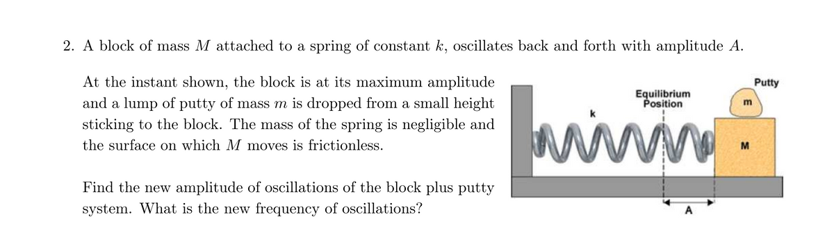2. A block of mass M attached to a spring of constant k, oscillates back and forth with amplitude A.
At the instant shown, the block is at its maximum amplitude
Putty
Equilibrium
Position
and a lump of putty of mass m is dropped from a small height
sticking to the block. The mass of the spring is negligible and
m
k
the surface on which M moves is frictionless.
M
Find the new amplitude of oscillations of the block plus putty
system. What is the new frequency of oscillations?
A
