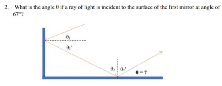 2. What is the angle 0 if a ray of light is incident to the surface of the first mirror at angle of
67°?
0₁
0₁'
0₂ 0₂
0=?