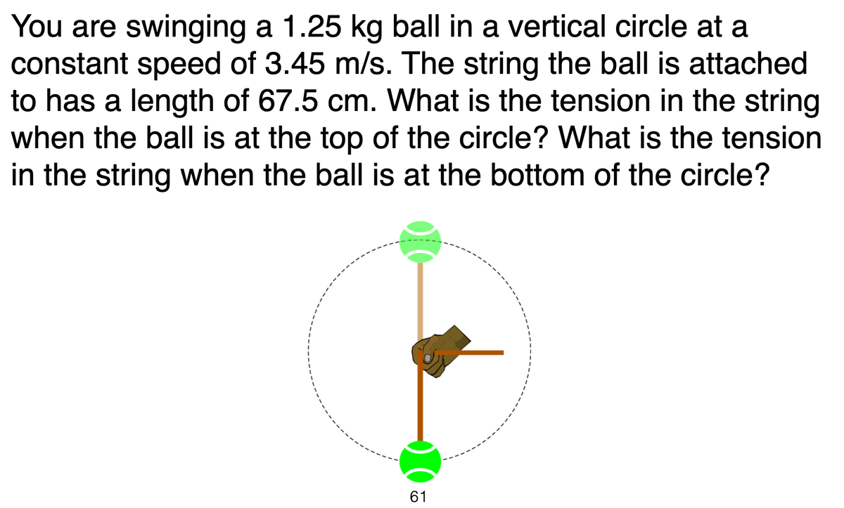 You are swinging a 1.25 kg ball in a vertical circle at a
constant speed of 3.45 m/s. The string the ball is attached
to has a length of 67.5 cm. What is the tension in the string
when the ball is at the top of the circle? What is the tension
in the string when the ball is at the bottom of the circle?
61
