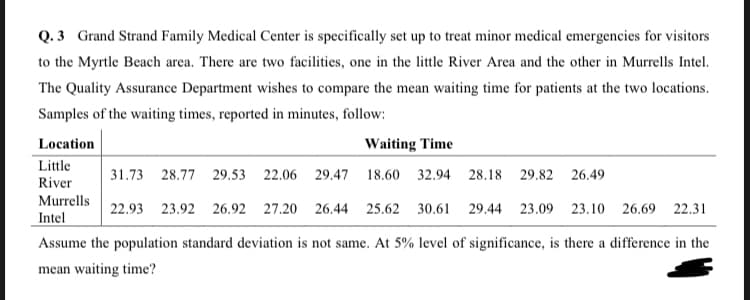 Q. 3 Grand Strand Family Medical Center is specifically set up to treat minor medical emergencies for visitors
to the Myrtle Beach area. There are two facilities, one in the little River Area and the other in Murrells Intel.
The Quality Assurance Department wishes to compare the mean waiting time for patients at the two locations.
Samples of the waiting times, reported in minutes, follow:
Location
Waiting Time
Little
31.73 28.77 29.53 22.06 29.47 18.60 32.94 28.18 29.82 26.49
River
Murrells
22.93 23.92 26.92 27.20 26.44 25.62 30.61 29.44 23.09 23.10 26.69 22.31
Intel
Assume the population standard deviation is not same. At 5% level of significance, is there a difference in the
mean waiting time?
