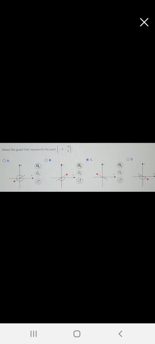 Select the graph that represents the point
O A.
O B
OD.
III
