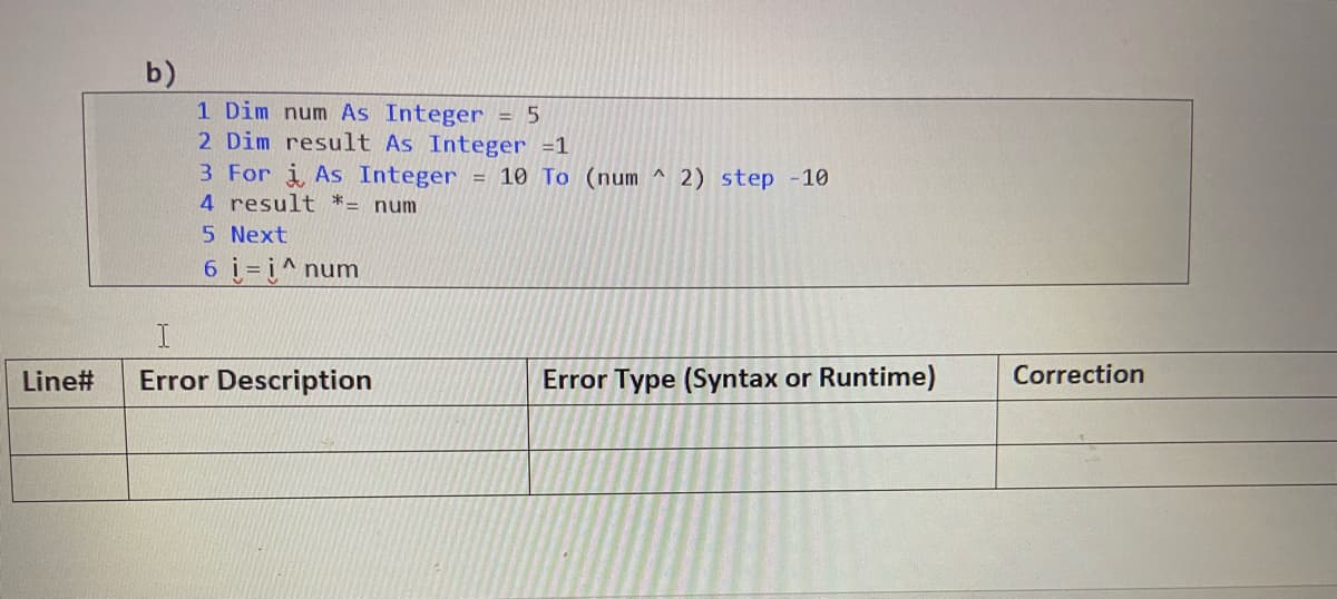 b)
1 Dim num As Integer = 5
2 Dim result As Integer =1
3 For i As Integer = 10 To (num
4 result *= num
^ 2) step -10
5 Next
6 i i^ num
I
Line#
Error Description
Error Type (Syntax or Runtime)
Correction
