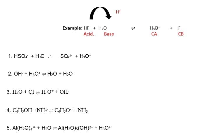 H*
+ F
Example: HF + H20
Acid.
H3O+
CA
Base
CB
1. HSO, + HO =
sQ 2- + H;O*
2. OH- + H3O* = H20 + H20
3. H,O + Che H;O* + OH-
4. CH,OH +NH; CH;O + NH;
5. Al(H2O),3+ + H2O = Al(H2O)s(OH)2+ + H3O+
1L
