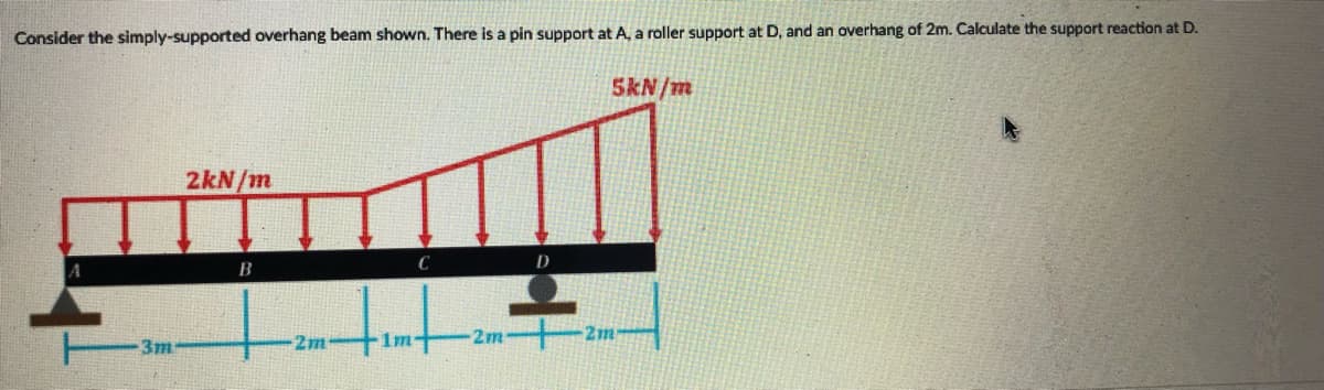 Consider the simply-supported overhang beam shown. There is a pin support at A, a roller support at D, and an overhang of 2m. Calculate the support reaction at D.
5kN/m
2kN/m
B
3m
2m-
1m
2m
2m
