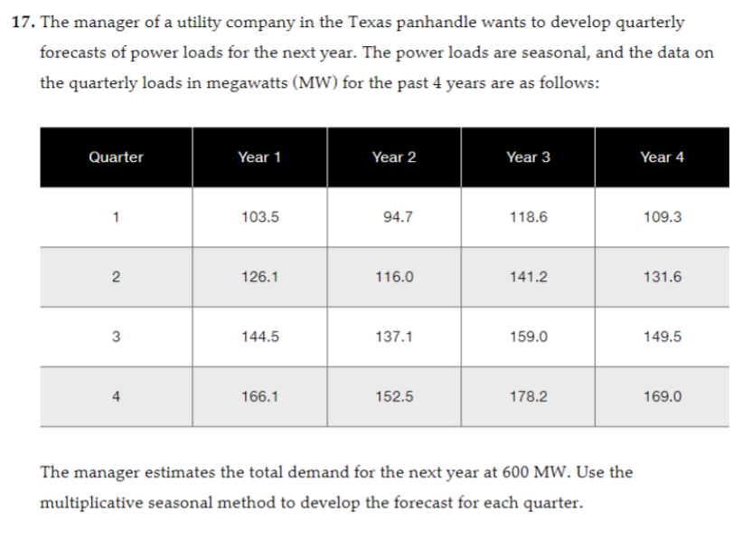 17. The manager of a utility company in the Texas panhandle wants to develop quarterly
forecasts of power loads for the next year. The power loads are seasonal, and the data on
the quarterly loads in megawatts (MW) for the past 4 years are as follows:
Quarter
1
2
3
Year 1
103.5
126.1
144.5
166.1
Year 2
94.7
116.0
137.1
152.5
Year 3
118.6
141.2
159.0
178.2
The manager estimates the total demand for the next year at 600 MW. Use the
multiplicative seasonal method to develop the forecast for each quarter.
Year 4
109.3
131.6
149.5
169.0