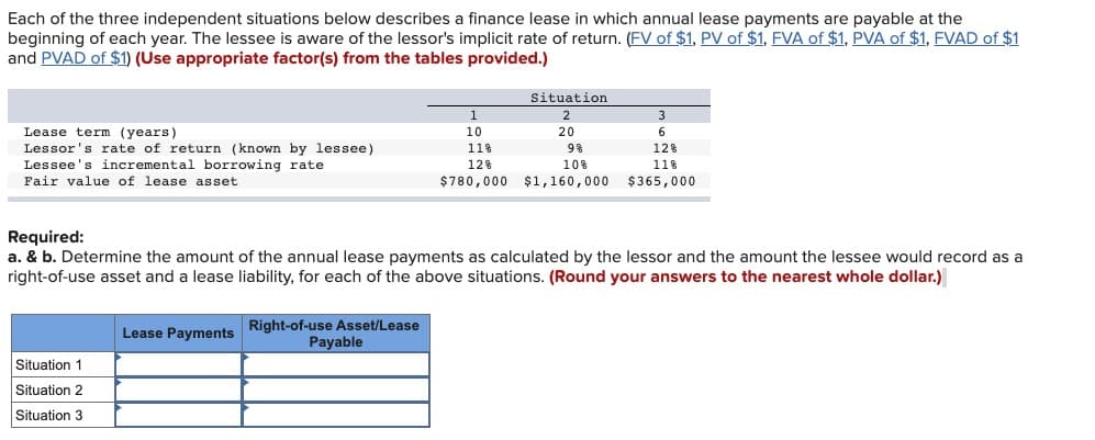 Each of the three independent situations below describes a finance lease in which annual lease payments are payable at the
beginning of each year. The lessee is aware of the lessor's implicit rate of return. (FV of $1, PV of $1, FVA of $1, PVA of $1, FVAD of $1
and PVAD of $1) (Use appropriate factor(s) from the tables provided.)
Lease term (years)
Lessor's rate of return (known by lessee)
Lessee's incremental borrowing rate
Fair value of lease asset.
Situation 1
Situation 2
Situation 3
Lease Payments
Right-of-use Asset/Lease
Situation
2
20
Required:
a. & b. Determine the amount of the annual lease payments as calculated by the lessor and the amount the lessee would record as a
right-of-use asset and a lease liability, for each of the above situations. (Round your answers to the nearest whole dollar.)
Payable
1
10
11%
12%
$780,000 $1,160,000
9%
10%
3
6
12%
11%
$365,000
