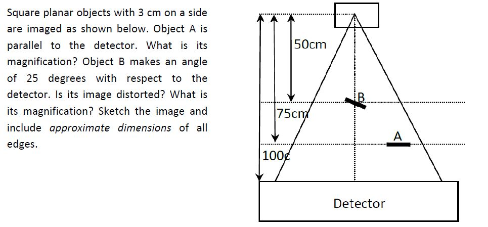 Square planar objects with 3 cm on a side
are imaged as shown below. Object A is
parallel to the detector. What is its
50cm
magnification? Object B makes an angle
of 25 degrees with respect to the
detector. Is its image distorted? What is
its magnification? Sketch the image and
................
75cm
include approximate dimensions of all
A
edges.
..............
100g
Detector
