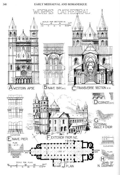 340
AWESTERN APSE
ELEVATION
E NAVE PIER
PLAN
--5-
VESTERN
ASE
EARLY MEDIAEVAL AND ROMANESQUE
WORMS CATHEDRAL
SCALE FOR PLAN
50
100
30
SCALE FOR SECTIONS
3.0
(a
25
pada what
10
1914
BNAVE BAY (NT)
150!
40 M²
50
16 20 M
2511
CTRANSVERSE SECTION **
FEXTERIOR FROM NE.
WOLLE
DCORNICE (EXT)
G
EXTERNAL
ANGLER CHOIR
t
LISA
EASTERN
ELEVATION
PLAN
H
JAMB OF
N. DOORWAY