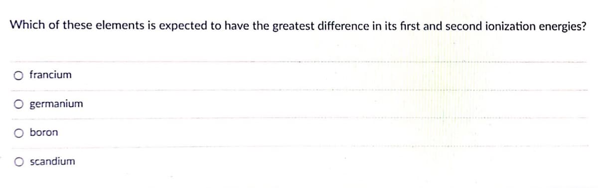 Which of these elements is expected to have the greatest difference in its first and second ionization energies?
O francium
O germanium
O boron
O scandium
