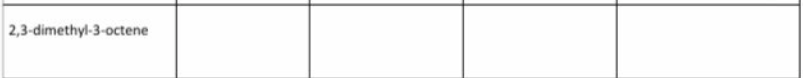 2,3-dimethyl-3-octene
