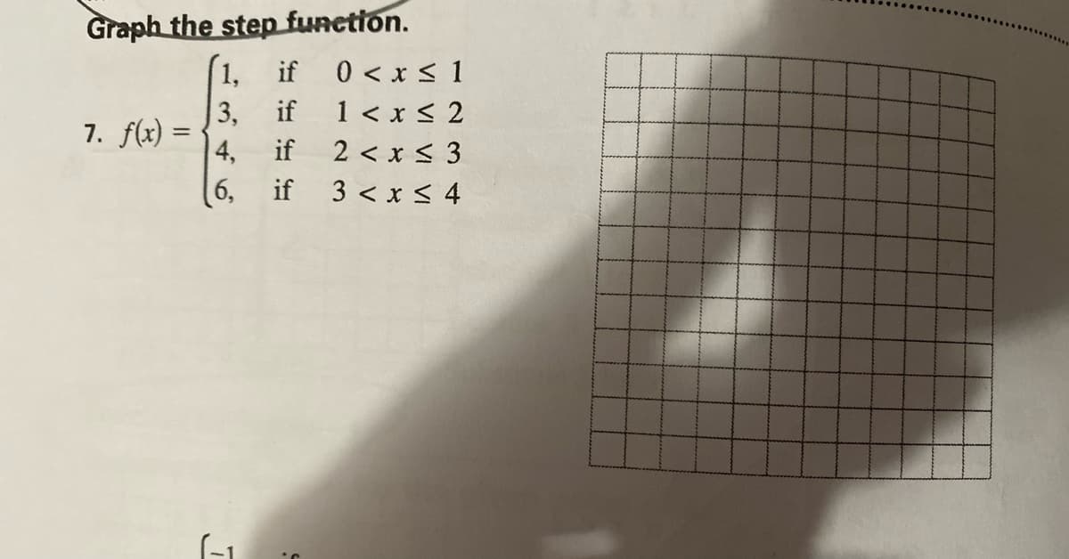 Graph the step function.
0 < x < 1
1 < x < 2
2 < x < 3
3 < x < 4
1,
if
3,
if
7. f(x) =
4,
if
(6,
if
-1
