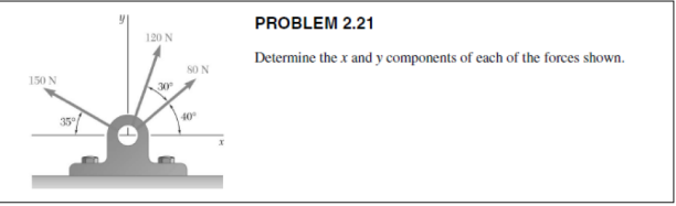 PROBLEM 2.21
120 N
Determine the x and y components of each of the forces shown.
S0 N
150 N
30
40
