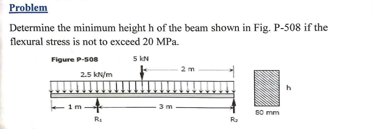 Problem
Determine the minimum height h of the beam shown in Fig. P-508 if the
flexural stress is not to exceed 20 MPa.
Figure P-508
5 kN
2 m
2.5 kN/m
1 m
3 m
80 mm
R:
R2
