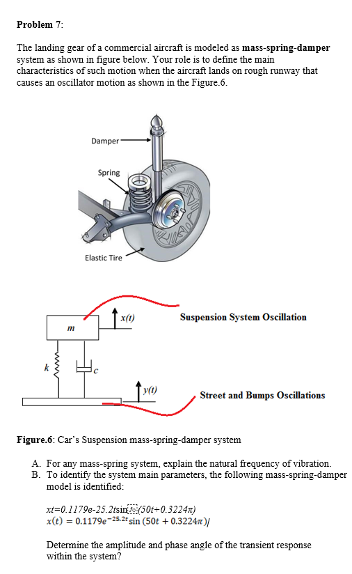 A. For any mass-spring system, explain the natural frequency of vibration.
B. To identify the system main parameters, the following mass-spring-damper
model is identified:
xt=0.1179e-25.2tsin te:(50t+0.3224x)
x(t) = 0.1179e-25.2t sin (50t + 0.3224)/
Determine the amplitude and phase angle of the transient response
within the system?
