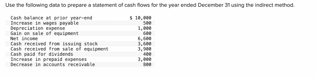 Use the following data to prepare a statement of cash flows for the year ended December 31 using the indirect method.
Cash balance at prior year-end
Increase in wages payable
Depreciation expense
Gain on sale of equipment
Net income
Cash received from issuing stock
Cash received from sale of equipment
Cash paid for dividends
Increase in prepaid expenses
Decrease in accounts receivable
$ 10,000
500
1,000
600
6,600
3,600
3,900
400
3,000
800