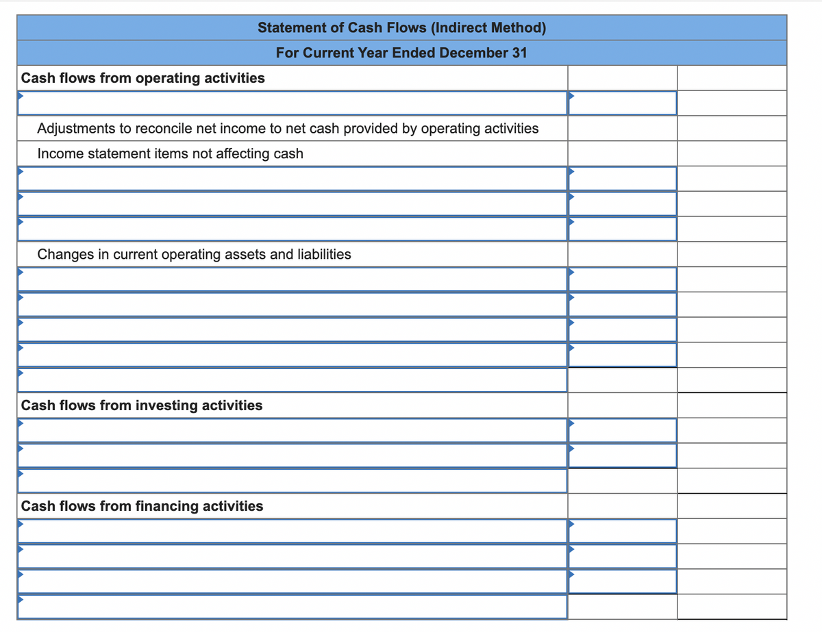 Statement of Cash Flows (Indirect Method)
For Current Year Ended December 31
Cash flows from operating activities
Adjustments to reconcile net income to net cash provided by operating activities
Income statement items not affecting cash
Changes in current operating assets and liabilities
Cash flows from investing activities
Cash flows from financing activities