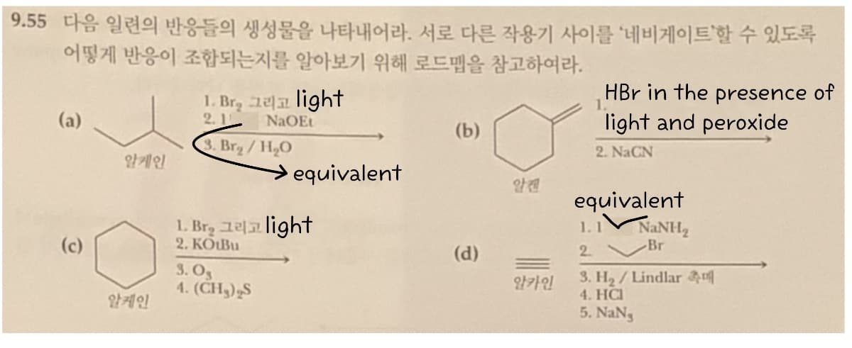9.55 다음 일련의 반응들의 생성물을 나타내어라. 서로 다른 작용기 사이를 '네비게이트'할 수 있도록
어떻게 반응이 조합되는지를 알아보기 위해 로드맵을 참고하여라.
1. Brg le light
2.1
HBr in the presence of
1
(a)
light and peroxide
NaOEt
(b)
3. Bry/H2O
2. NaCN
알게인
>equivalent
알켄
1. Br2 12 light
2. KOUBU
equivalent
NANH,
(c)
(d)
2.
-Br
3. Og
4. (CH,),S
알카인
3. H2 / Lindlar
4. НС!
알게인
5. NaNg
