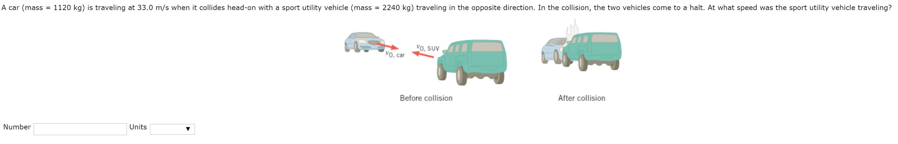 A car (mass = 1120 kg) is traveling at 33.0 m/s when it collides head-on with a sport utility vehicle (mass = 2240 kg) traveling in the opposite direction. In the collision, the two vehicles come to a halt. At what speed was the sport utility vehicle traveling?
%3D
Vo, suV
vo, car
Before collision
After collision
Number
Units

