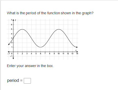 What is the period of the function shown in the graph?
749
6
10
4
4
Enter your answer in the box.
period
10 11 12 13 14