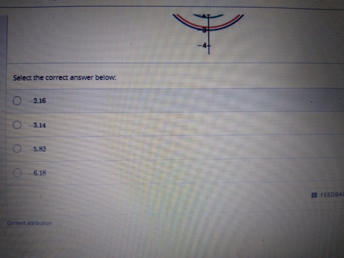 Select the correct answer below:
2.16
3.14
5.82
6.18
FEEDBAC
Content attributon

