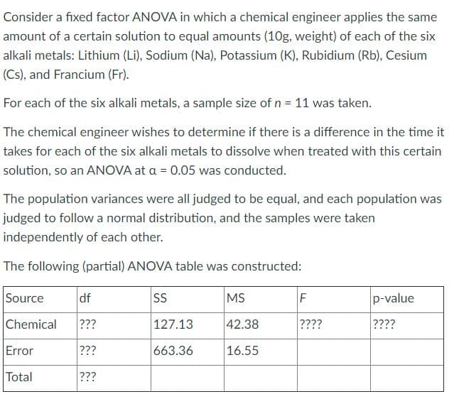 Consider a fixed factor ANOVA in which a chemical engineer applies the same
amount of a certain solution to equal amounts (10g, weight) of each of the six
alkali metals: Lithium (Li), Sodium (Na), Potassium (K), Rubidium (Rb), Cesium
(Cs), and Francium (Fr).
For each of the six alkali metals, a sample size of n = 11 was taken.
The chemical engineer wishes to determine if there is a difference in the time it
takes for each of the six alkali metals to dissolve when treated with this certain
solution, so an ANOVA at a = 0.05 was conducted.
The population variances were all judged to be equal, and each population was
judged to follow a normal distribution, and the samples were taken
independently of each other.
The following (partial) ANOVA table was constructed:
Source
df
S
MS
F
p-value
Chemical
???
127.13
42.38
????
????
Error
???
663.36
16.55
Total
???
