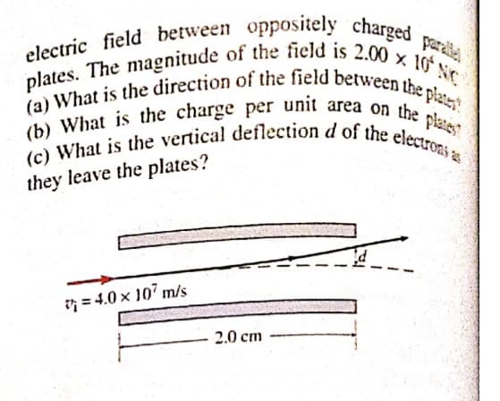 plates. The magnitude of the field is 2.00 x 1oʻ
(a) What is the direction of the field between the platert
(b) What is the charge per unit area on the platest
(c) What is the vertical deflection d of the electroas
electric field between oppositely charged paräke
they leave the plates?
7 = 4.0 x 107 m/s
2.0 cm
