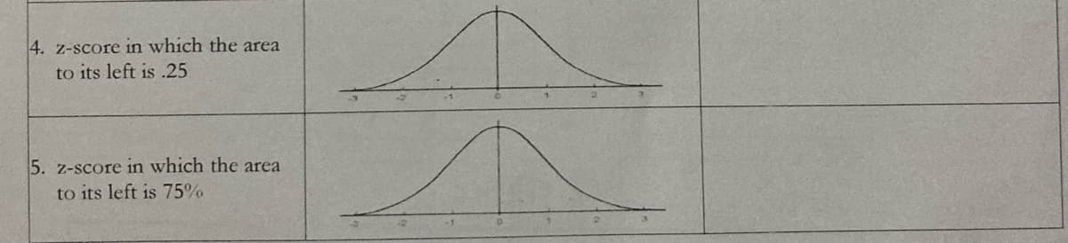 4. z-score in which the area
to its left is .25
5. z-score in which the area
to its left is 75%
