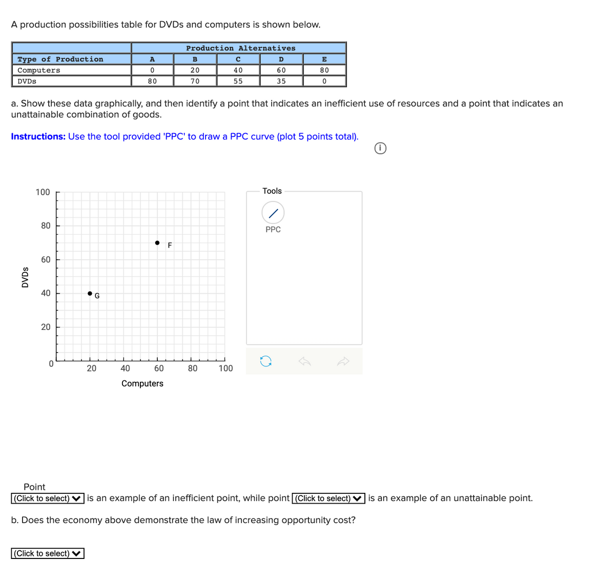 A production possibilities table for DVDS and computers is shown below.
Production Alternatives
Type of Production
A
B
D
E
Computers
20
40
60
80
DVDS
80
70
55
35
a. Show these data graphically, and then identify a point that indicates an inefficient use of resources and a point that indicates an
unattainable combination of goods.
Instructions: Use the tool provided 'PPC' to draw a PPC curve (plot 5 points total).
100
Tools
80
PPC
60
40
20
20
40
60
80
100
Computers
Point
(Click to select) ♥ is an example of an inefficient point, while point (Click to select) ▼
is an example of an unattainable point.
b. Does the economy above demonstrate the law of increasing opportunity cost?
|(Click to select) ♥
DVDS
