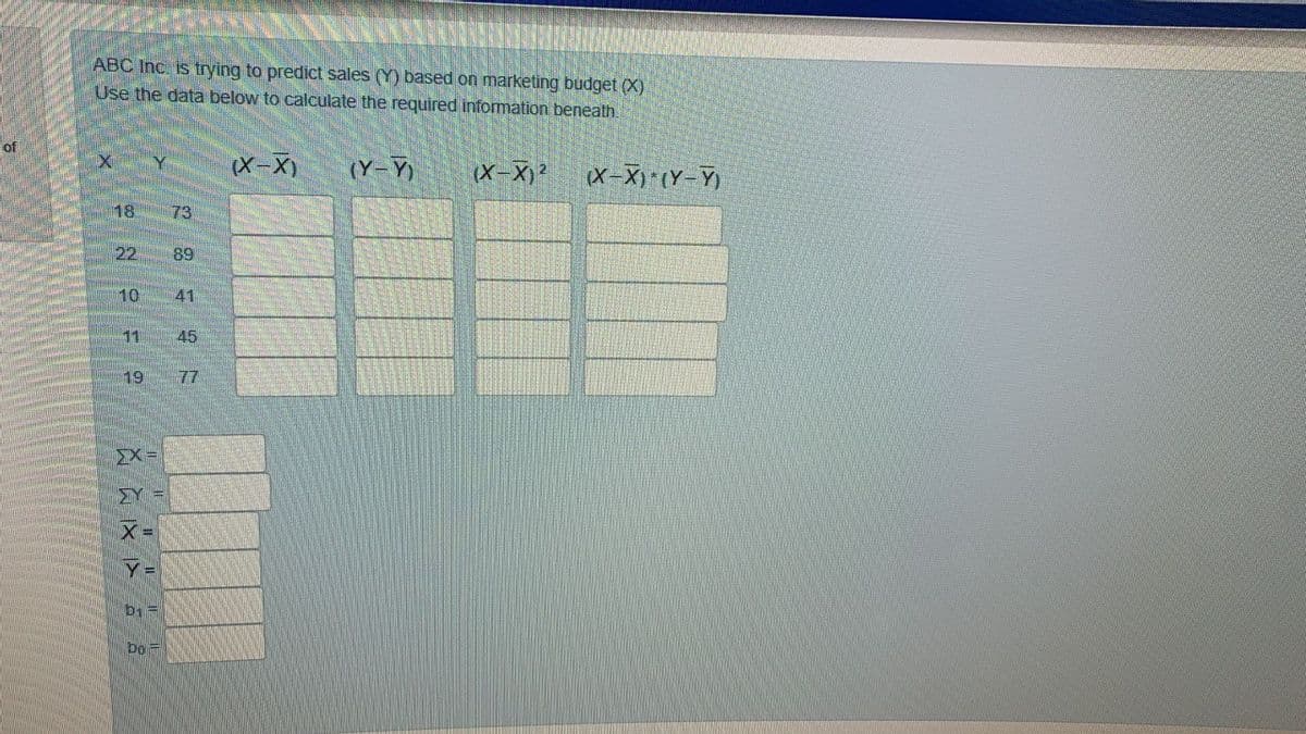 ABC Inc. is trying to predict sales (Y) based on marketing budget (X)
Use the data below to calculate the required information beneath.
of
(X-X)
(Y-Y)
(X-X)2
X-X) (Y-Y)
18
73
22
89
10
41
11
45
19
77
ZY
X3=
Y=
Do F

