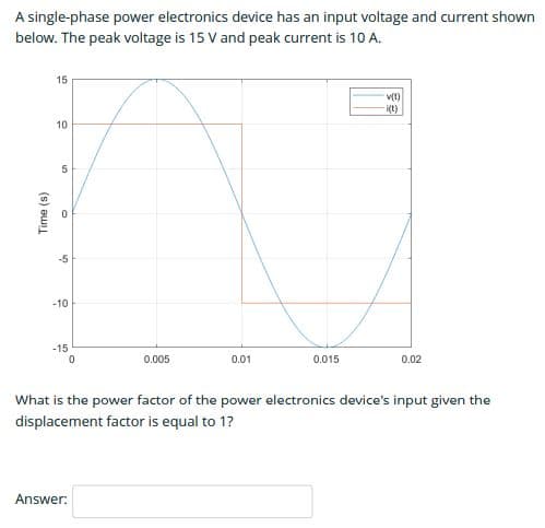 A single-phase power electronics device has an input voltage and current shown
below. The peak voltage is 15 V and peak current is 10 A.
15
it)
10
-5
-10
-15
0.005
0.01
0.015
0.02
What is the power factor of the power electronics device's input given the
displacement factor is equal to 1?
Answer:
Time (s)
