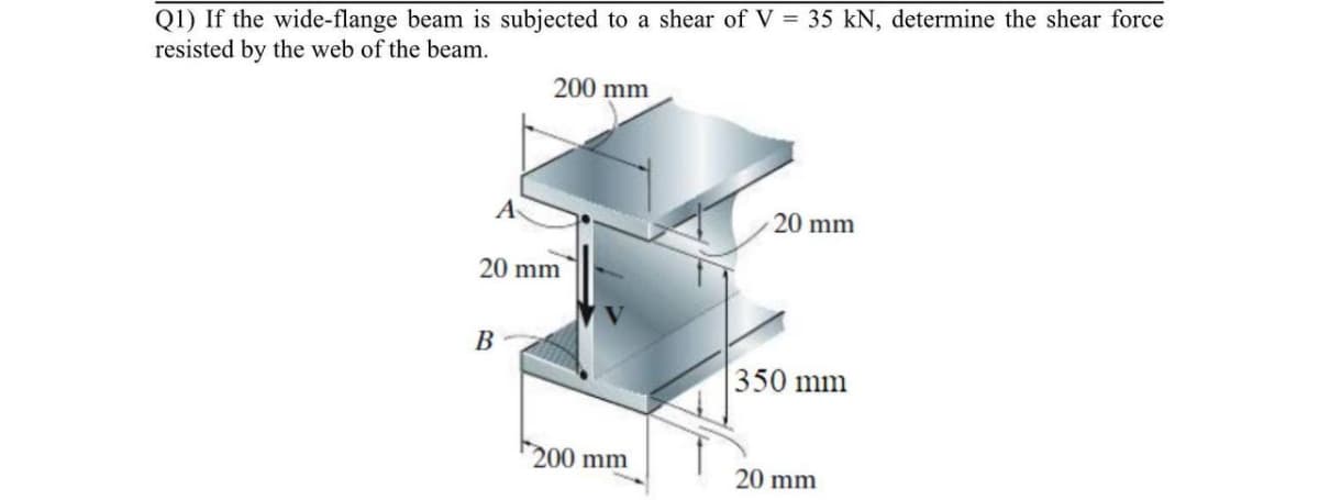 Q1) If the wide-flange beam is subjected to a shear of V = 35 kN, determine the shear force
resisted by the web of the beam.
200 mm
A
20 mm
20 mm
В
350 mm
200 mm
20 mm
