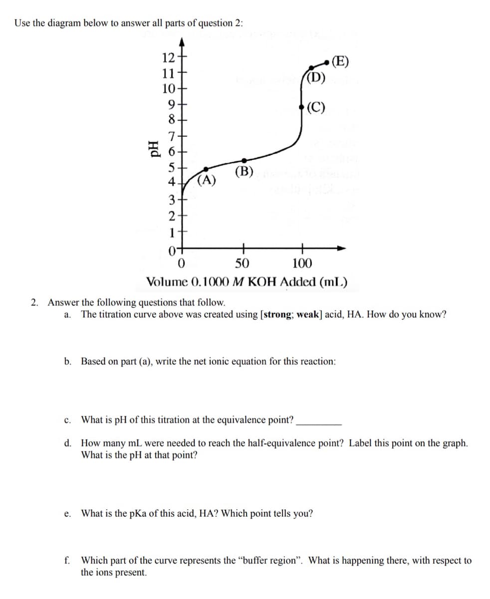 Use the diagram below to answer all parts of question 2:
12
11
10
• (E)
(D)
9.
8.
5.
(В)
4.
(A)
3.
2
1
50
100
Volume 0.1000 M KOH Added (mL)
2. Answer the following questions that follow.
a. The titration curve above was created using [strong; weak] acid, HA. How do you know?
b. Based on part (a), write the net ionic equation for this reaction:
What is pH of this titration at the equivalence point?
с.
d. How many mL were needed to reach the half-equivalence point? Label this point on the graph.
What is the pH at that point?
e.
What is the pKa of this acid, HA? Which point tells you?
f.
Which part of the curve represents the "buffer region". What is happening there, with respect to
the ions present.
Hd
