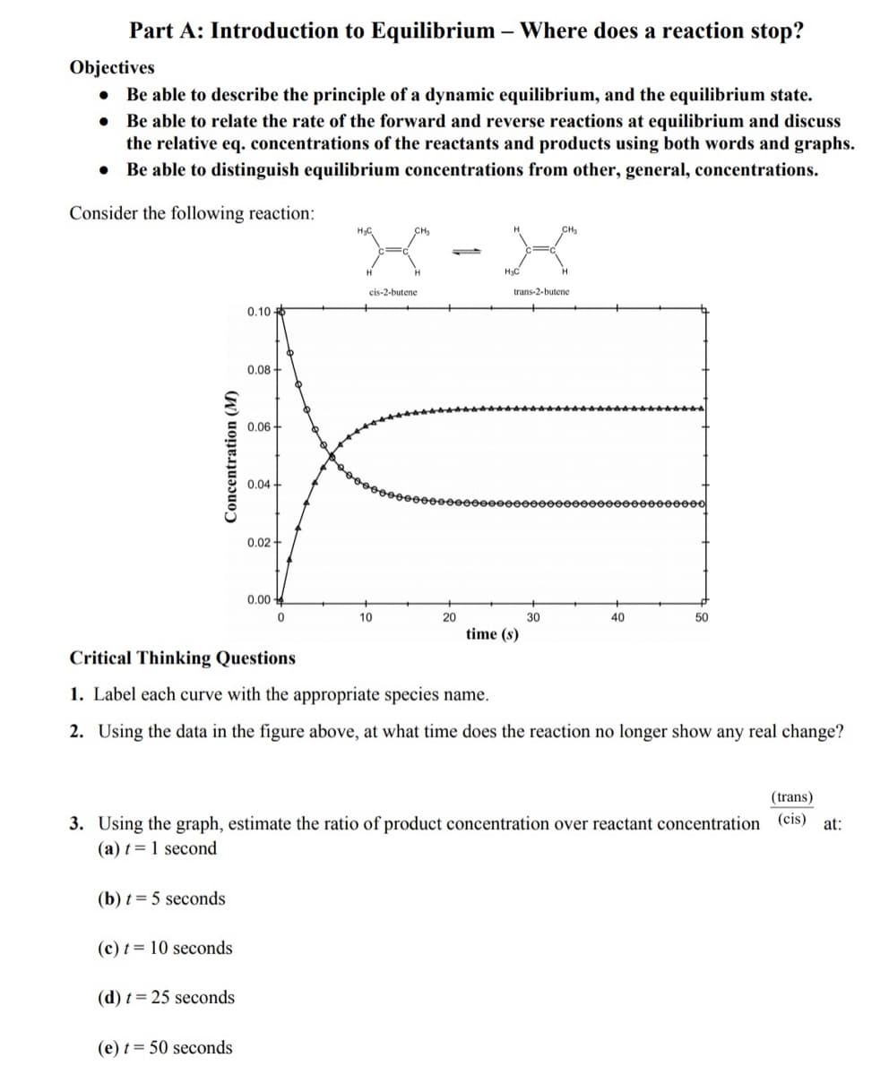 Part A: Introduction to Equilibrium – Where does a reaction stop?
Objectives
• Be able to describe the principle of a dynamic equilibrium, and the equilibrium state.
• Be able to relate the rate of the forward and reverse reactions at equilibrium and discuss
the relative eq. concentrations of the reactants and products using both words and graphs.
• Be able to distinguish equilibrium concentrations from other, general, concentrations.
Consider the following reaction:
CH3
H3C
eis-2-butene
trans-2-butene
0.10 -
0.08 -
0.06
0.04
000000000000000000000000000000000000
0.02 -
0.00 4
10
20
30
40
50
time (s)
Critical Thinking Questions
1. Label each curve with the appropriate species name.
2. Using the data in the figure above, at what time does the reaction no longer show any real change?
(trans)
(cis)
3. Using the graph, estimate the ratio of product concentration over reactant concentration
(a) t= 1 second
at:
(b) t= 5 seconds
(c) t = 10 seconds
(d) t= 25 seconds
(e) t= 50 seconds
Concentration (M)
