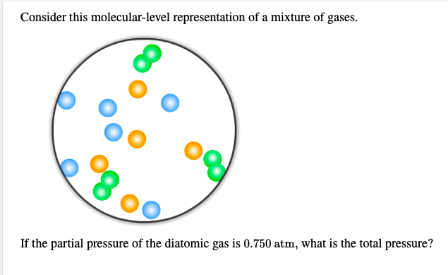 Consider this molecular-level representation of a mixture of gases.
If the partial pressure of the diatomic gas is 0.750 atm, what is the total pressure?
