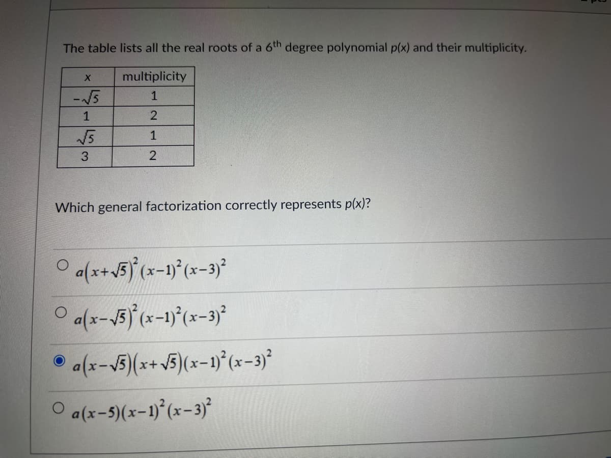 The table lists all the real roots of a 6th degree polynomial p(x) and their multiplicity.
multiplicity
1
X
-√√5
1
√5
3
2
1
2
Which general factorization correctly represents p(x)?
a(x+√5)²(x-1)²(x-3)²
a(x-√5)²(x-1)²(x-3)²
Ⓒa(x-√3)(x+√3)(x-1)²(x-3)²
O a(x-5)(x-1)²(x-3)²