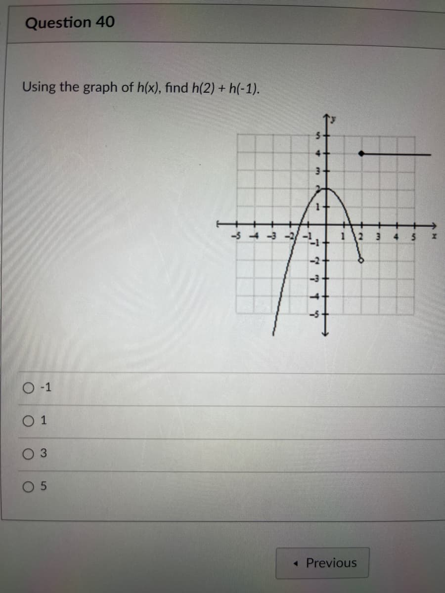 Question 40
Using the graph of h(x), find h(2) + h(-1).
O-1
0 1
O
3
5
1-
-5-4-3-2-1.
77719
<< Previous
2
4