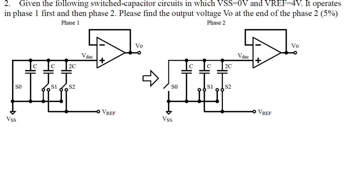 2. Given the following switched-capacitor circuits in which VSS=0V and VREF=4V. It operates
in phase 1 first and then phase 2. Please find the output voltage Vo at the end of the phase 2 (5%)
Phase 1
Phase 2
Vo
Vo
+
+
с
с
SO
VREF
Vss
C
2C
$1 S2
V dac
SO
Vss
2C
S2
V dac
VREF