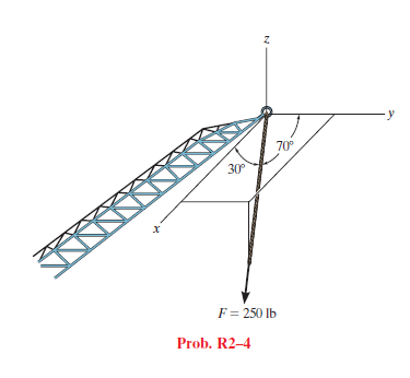 70°
30
F = 250 lb
Prob. R2–4
