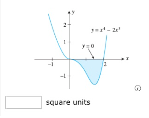 2-
y =x+ - 2x3
y = 0
-1
square units
