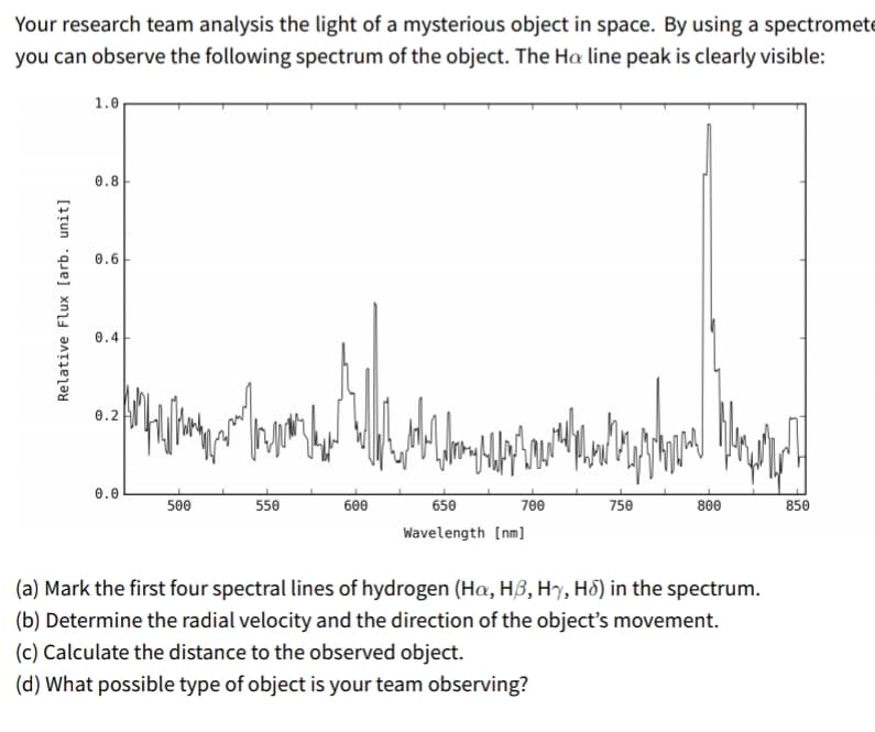 Your research team analysis the light of a mysterious object in space. By using a spectromet
you can observe the following spectrum of the object. The Ha line peak is clearly visible:
1.0
0.8
0.6
0.4
0.2
0.0
500
550
600
650
700
750
800
850
Wavelength [nm]
(a) Mark the first four spectral lines of hydrogen (Ha, H3, Hy, Hồ) in the spectrum.
(b) Determine the radial velocity and the direction of the object's movement.
(c) Calculate the distance to the observed object.
(d) What possible type of object is your team observing?
Relative Flux [arb. unit]
