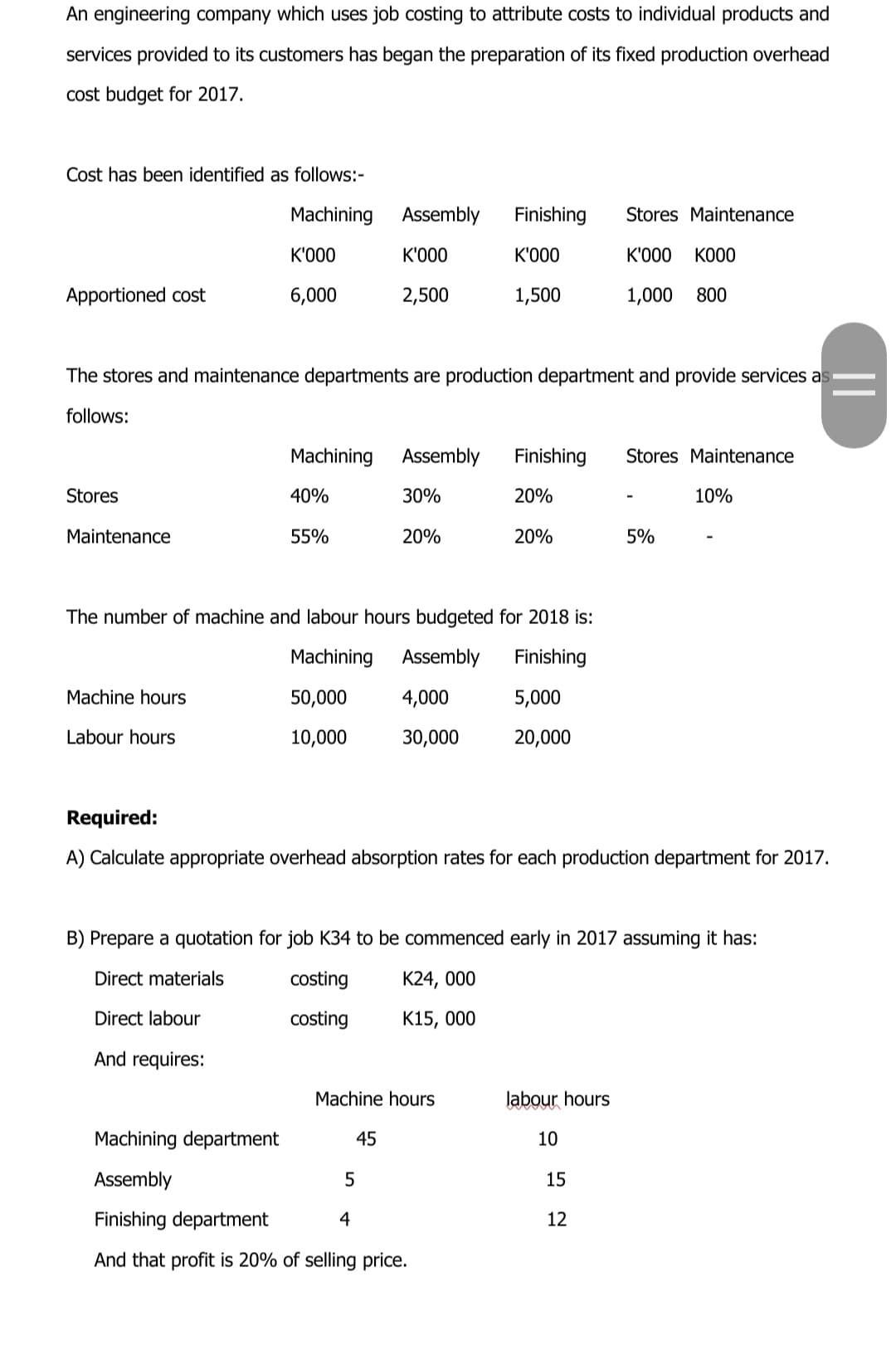 An engineering company which uses job costing to attribute costs to individual products and
services provided to its customers has began the preparation of its fixed production overhead
cost budget for 2017.
Cost has been identified as follows:-
Machining
Assembly
Finishing
Stores Maintenance
К000
К000
К000
К000
K000
Apportioned cost
6,000
2,500
1,500
1,000 800
The stores and maintenance departments are production department and provide services as
follows:
Machining
Assembly
Finishing
Stores Maintenance
Stores
40%
30%
20%
10%
Maintenance
55%
20%
20%
5%
The number of machine and labour hours budgeted for 2018 is:
Machining
Assembly
Finishing
Machine hours
50,000
4,000
5,000
Labour hours
10,000
30,000
20,000
Required:
A) Calculate appropriate overhead absorption rates for each production department for 2017.
B) Prepare a quotation for job K34 to be commenced early in 2017 assuming it has:
Direct materials
costing
К24, 000
Direct labour
costing
К15, 000
And requires:
Machine hours
labour hours
Machining department
45
10
Assembly
15
Finishing department
4
12
And that profit is 20% of selling price.
