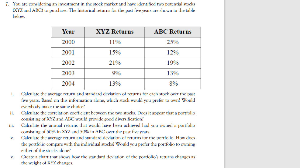 7. You are considering an investment in the stock market and have identified two potential stocks
(XYZ and ABC) to purchase. The historical returns for the past five years are shown in the table
below.
i.
ii.
iii.
iv.
V.
Year
2000
11%
25%
2001
15%
12%
2002
21%
19%
2003
9%
13%
2004
13%
8%
Calculate the average return and standard deviation of returns for each stock over the past
five years. Based on this information alone, which stock would you prefer to own? Would
everybody make the same choice?
Calculate the correlation coefficient between the two stocks. Does it appear that a portfolio
consisting of XYZ and ABC would provide good diversification?
Calculate the annual returns that would have been achieved had you owned a portfolio
consisting of 50% in XYZ and 50% in ABC over the past five years.
Calculate the average return and standard deviation of returns for the portfolio. How does
the portfolio compare with the individual stocks? Would you prefer the portfolio to owning
either of the stocks alone?
XYZ Returns
ABC Returns
Create a chart that shows how the standard deviation of the portfolio's returns changes as
the weight of XYZ changes.