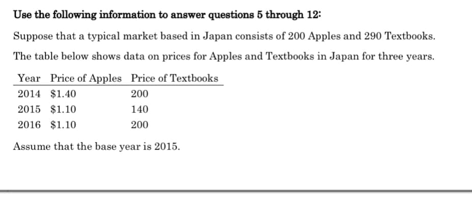 Use the following information to answer questions 5 through 12:
Suppose that a typical market based in Japan consists of 200 Apples and 290 Textbooks.
The table below shows data on prices for Apples and Textbooks in Japan for three years.
Year Price of Apples Price of Textbooks
2014 $1.40
200
2015 $1.10
140
2016 $1.10
200
Assume that the base year is 2015.
