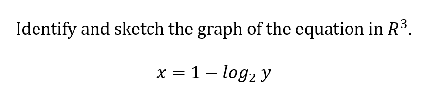 Identify and sketch the graph of the equation in R³.
x = 1 − log₂ y