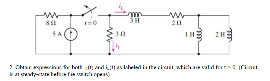 lle
3 H
t = 0
22
5 A
1 H
2 H
2. Obtain expressions for both i1(t) and iL(t) as labeled in the circuit, which are valid for t> 0. (Circuit
is at steady-state before the switch opens)
ell
