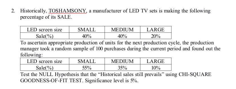 2. Historically, TOSHAMSONY, a manufacturer of LED TV sets is making the following
percentage of its SALE.
LED screen size
Sale(%)
SMALL
MEDIUM
LARGE
40%
40%
20%
To ascertain appropriate production of units for the next production cycle, the production
manager took a random sample of 100 purchases during the current period and found out the
following:
LED screen size
SMALL
MEDIUM
LARGE
Sale(%)
55%
35%
10%
Test the NULL Hypothesis that the "Historical sales still prevails" using CHI-SQUARE
GOODNESS-OF-FIT TEST. Significance level is 5%.
