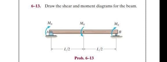 6-13. Draw the shear and moment diagrams for the beam.
Mo
Mo
Mo
A
L/2
L/2
Prob. 6-13
